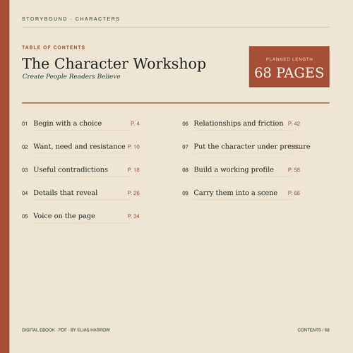 The Character Workshop