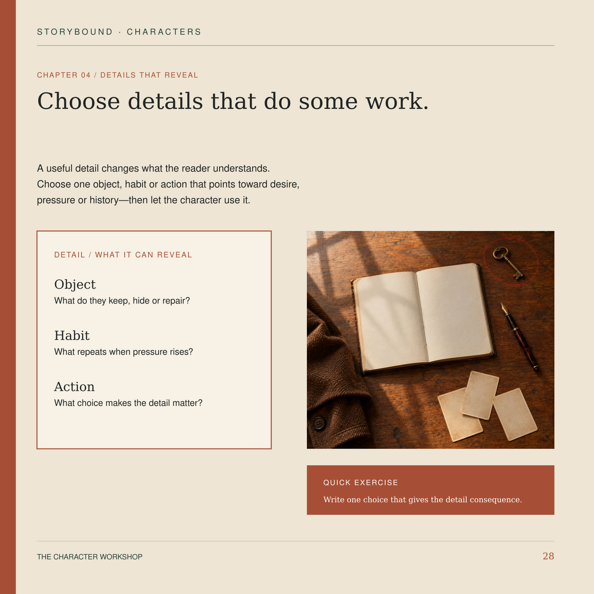 The Character Workshop